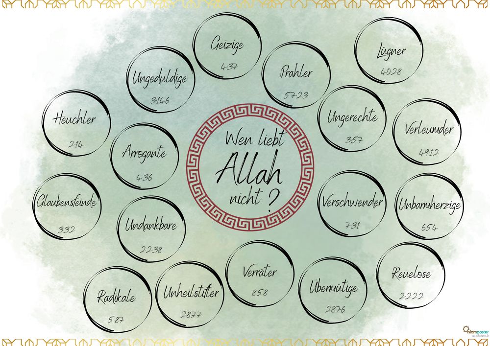 Wen liebt Allah nicht?